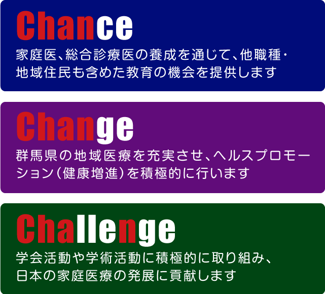 Chance Change Challenge